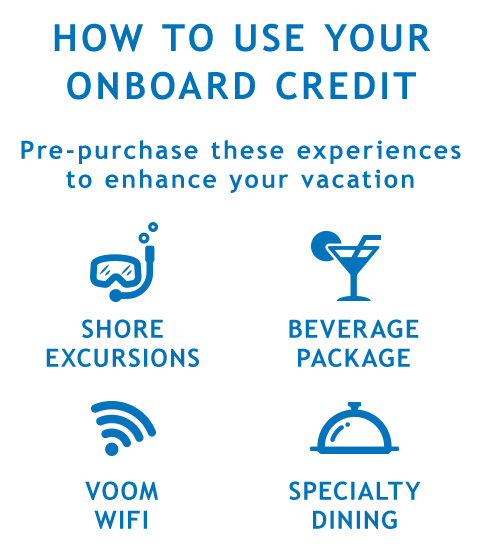 ONBOARD CREDIT