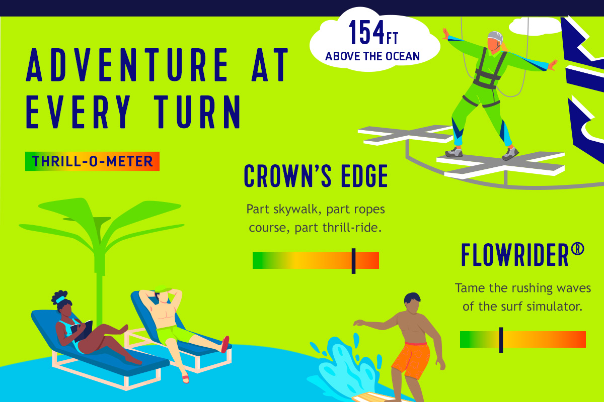 ADVENTURE AT EVERY TURN
