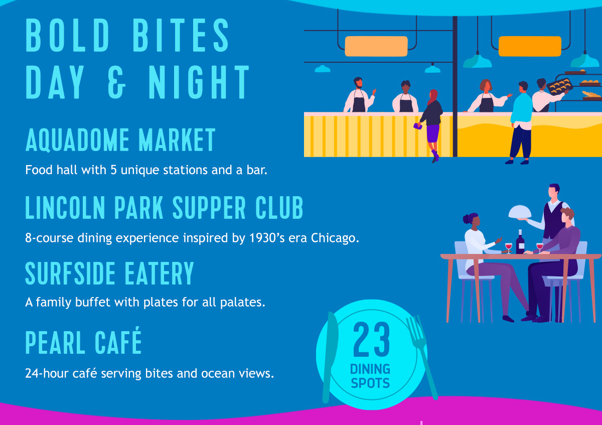 BOLD BITES DAY AND NIGHT