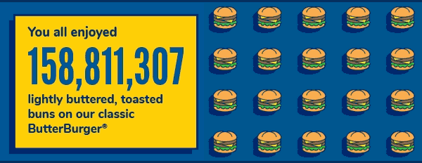 You all enjoyed 158,811,307 lightly buttered, toasted buns on our classic ButterBurger.