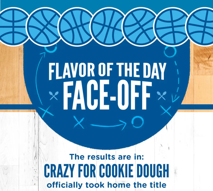 Flavor of the day Face-off! The results are in, Crazy for Cookie Dough officially took home the title.