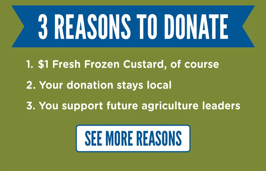 3 Reasons to Donate: 1) $1 Fresh Frozen Custard, of course! 2) Your donation stays local. 3) You support future agricultural leaders and the FFA. See more reasons.