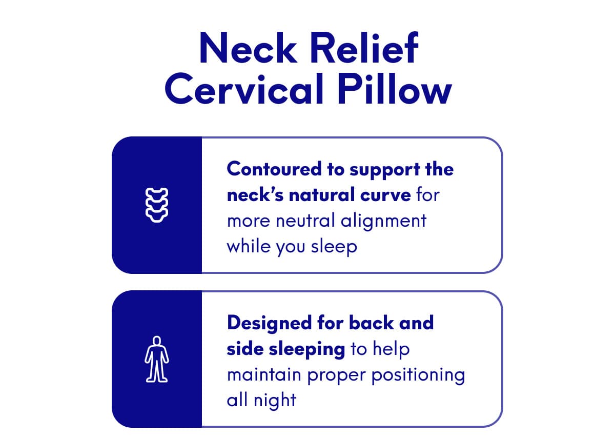 Neck Relief Cervical Pillow | - Contoured to support the neck’s natural curve for more neutral alignment while you sleep - Designed for back and side sleeping to help maintain proper positioning all night