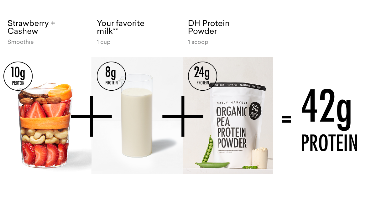 try our one-stop protein shop