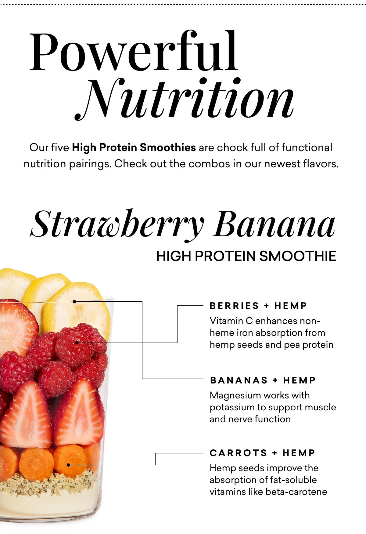 Powerful Nutrition: Strawberry Banana High Protein Smoothie