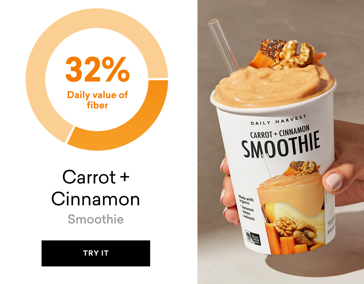 Carrot and Cinnamon smoothie: 32% Fiber