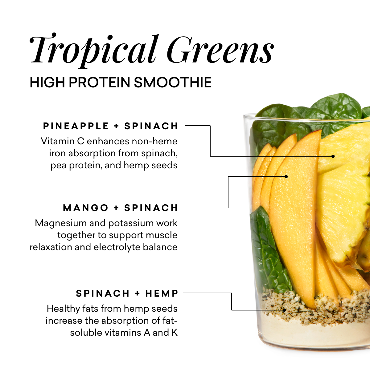 Tropical Greens High Protein Smoothie