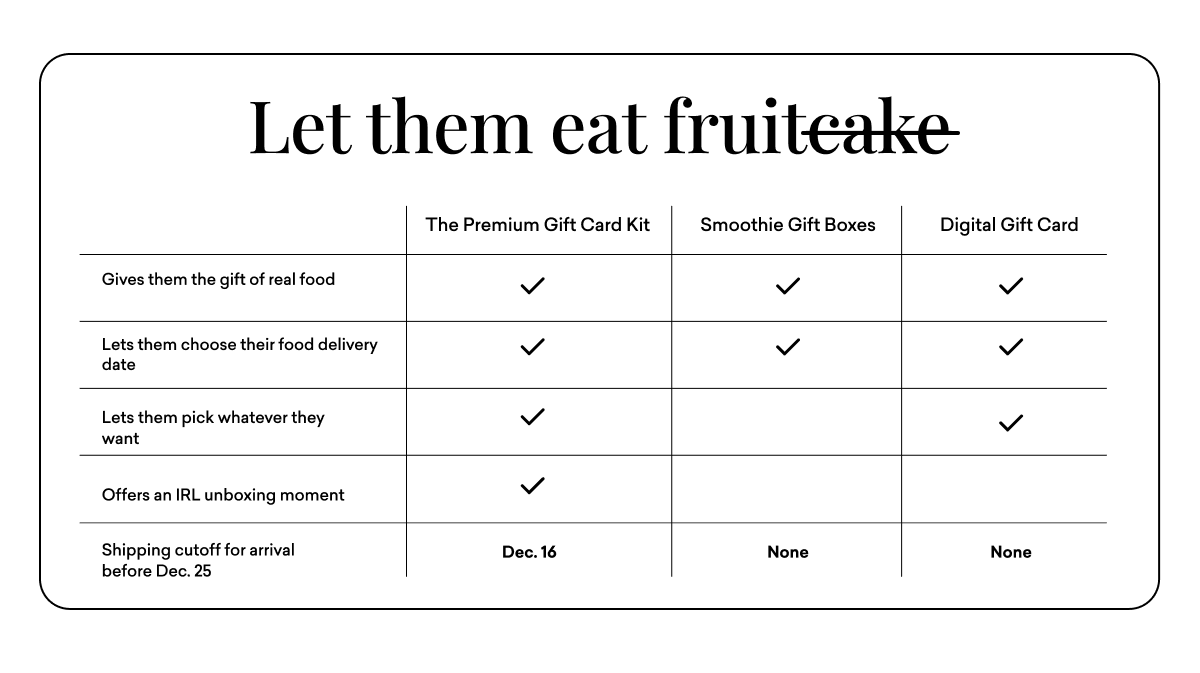 Let them eat fruit