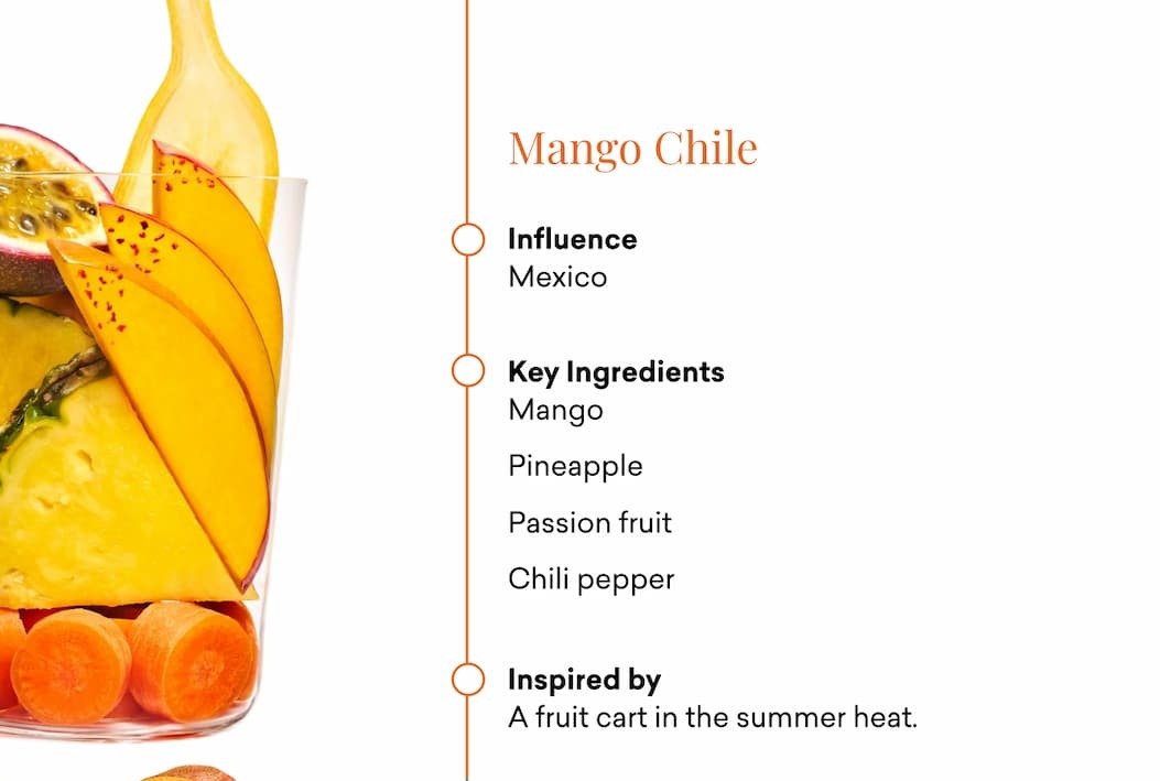 Mango Chile