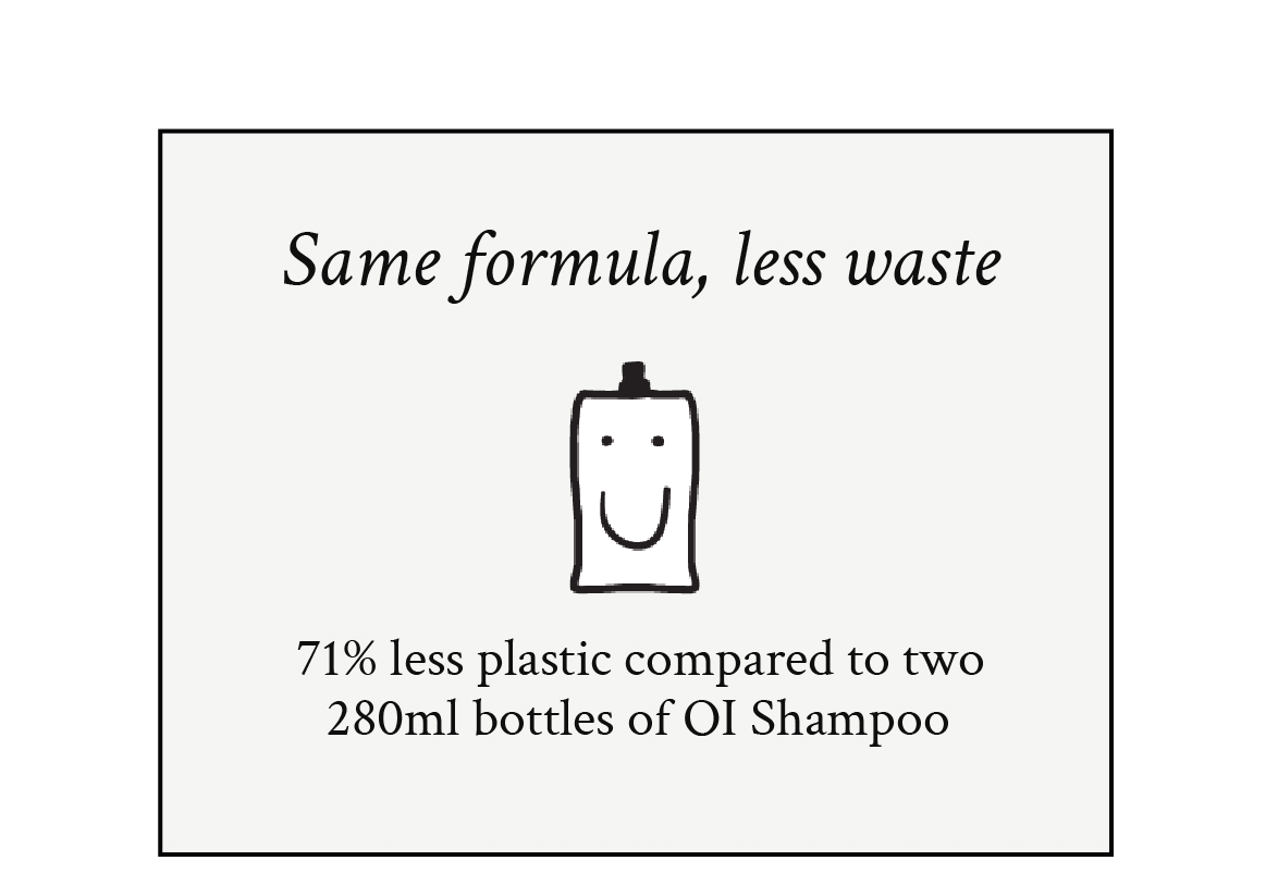 Same formula, less waste