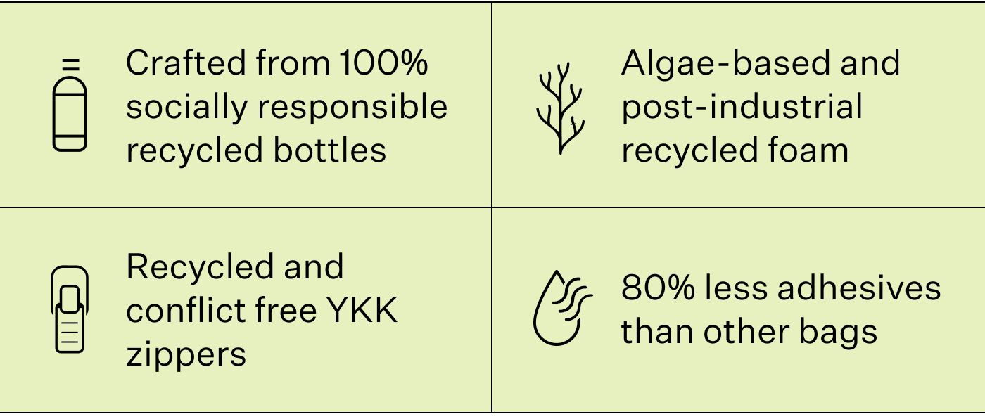 Bubbles: Crafted from 100% socially responsible recycled bottles Algae-based and post-industrial recycled foam Recycled and conflict free YKK zippers 80% less adhesives than other bags