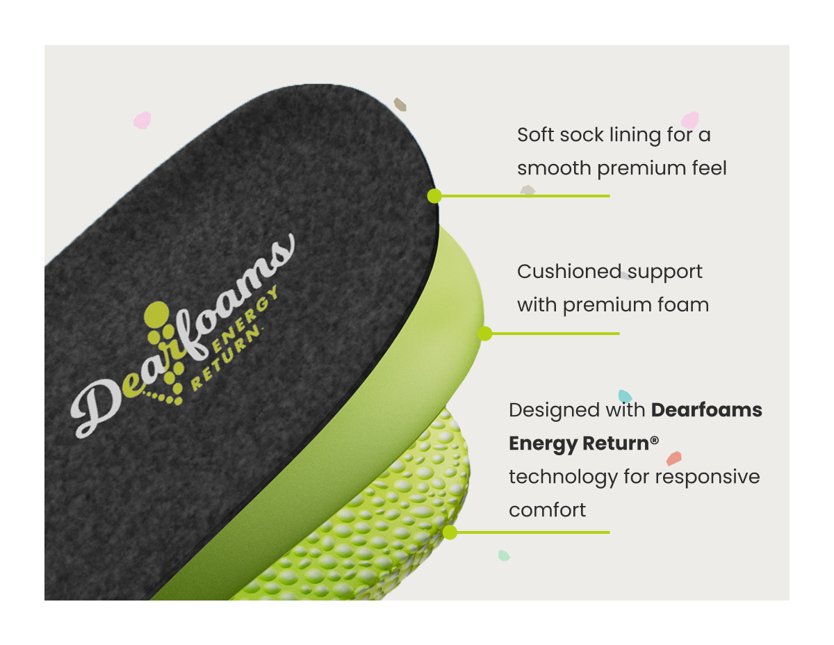 Insole Graphic >