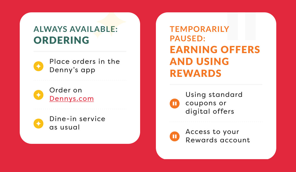 ALWAYS AVAILABLE AND TEMPORARILY PAUSED 