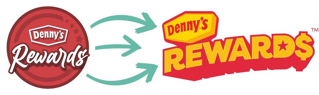 Denny's Rewards