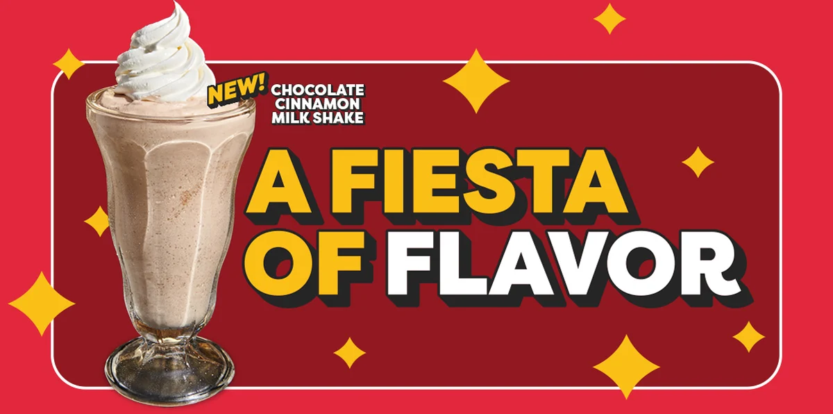 New! Chocolate Cinnamon Milk Shake - A Fiesta of Flavor