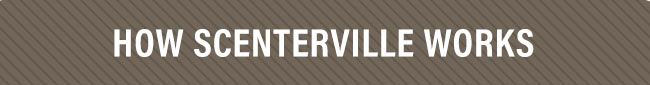 How Scenterville Works