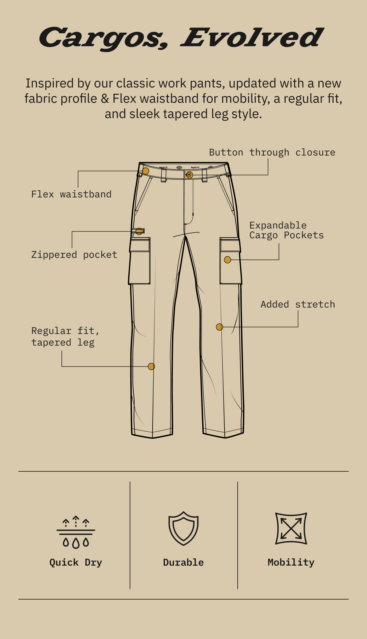Cargos, Evolved.