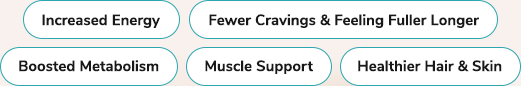 "1. Increased Energy 2. Fewer Cravings & Feeling Fuller, Longer 3. Boosted Metabolism 4. Muscle Support 5. Healthier Hair & Skin"