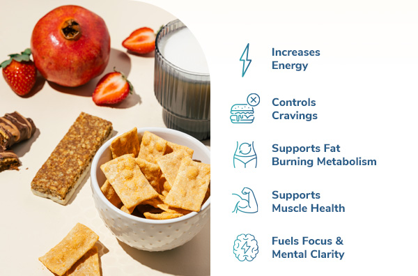 "- Increases Energy - Controls Cravings - Supports Fat Burning Metabolism - Supports Muscle Health - Fuels Focus & Mental Clarity"