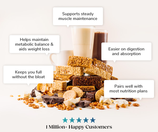 "- Supports steady muscle maintenance - Helps maintain metabolic balance & aids weight loss - Keeps you full without the bloat - Easier on digestion and absorption - Pairs well with most nutrition plans"