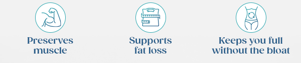 "- Preserves muscle - Supports fat loss - Keeps you full without the bloat"