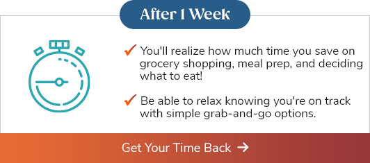 After 1 Week - You'll realize how much time you save on grocery shopping, meal prep, and deciding what to eat! - Be able to relax knowing you're on track with simple grab-and-go options. Get Your Time Back >>