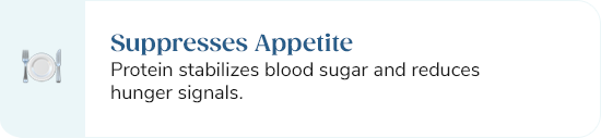  "Suppresses