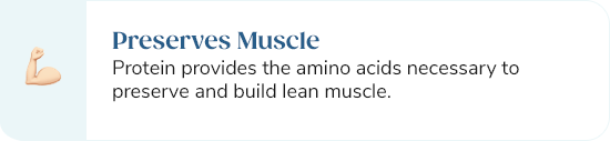 Preserves Musle Protein provides the amino acids necessary to preserve and build lean muscle.