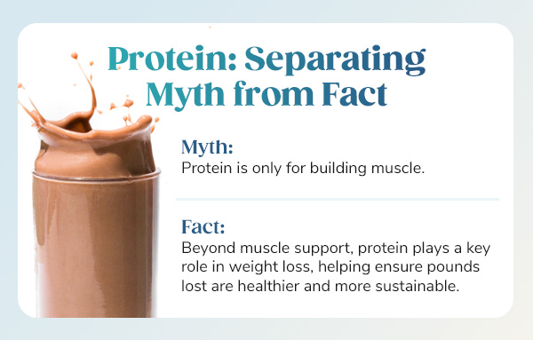  "Protein: