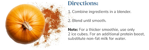 Directions