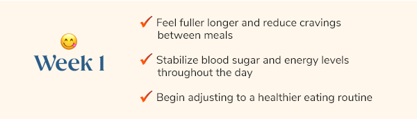 Week 1 Feel fuller longer and reduce cravings between meals Stabilize blood sugar and energy levels throughout the day Begin adjusting to a healthier eating routine