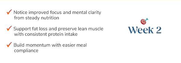 Week 2 Notice improved focus and mental clarity from steady nutrition Support fat loss and preserve lean muscle with consistent protein intake Build momentum with easier meal compliance