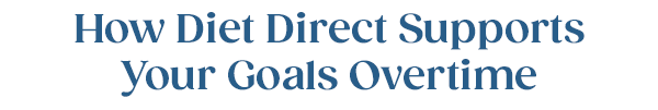 How Diet Direct Supports Your Goals Overtime