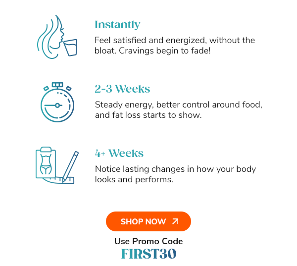 "Instantly: Feel satisfied and energized, without the bloat. Cravings begin to fade! 2–3 weeks: Steady energy, better control around food, and support for fat loss start to show. 4+ weeks: Notice lasting changes in how your body looks and performs." Shop Now Use Code FIRST30