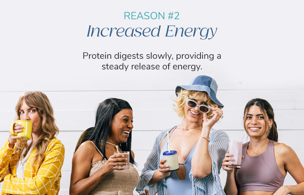Reason #2: Increased Energy Protein digests slowly, providing a steady release of energy.