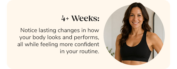 4+ weeks: Notice lasting changes in how your body looks and performs, all while feeling more confident in your routine.