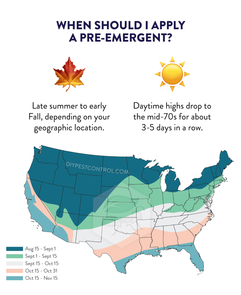 When should I apply a pre-emergent?  Late summer to early Fall, depending on your geographic location.  Daytime highs drop to the mid-70s for about 3-5 days in a row.