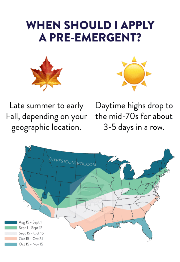When should I apply a pre-emergent? Late summer to early Fall, depending on your geographic location. Daytime highs drop to the mid-70s for about 3-5 days in a row.