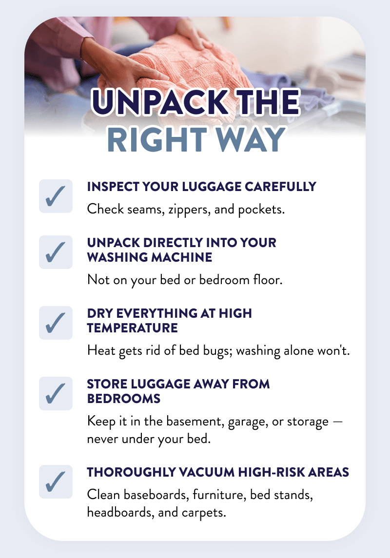Unpack the Right Way  Inspect your luggage carefully ✓ Check seams, zippers, and pockets.  Unpack directly into your washing machine ✓ Not on your bed or bedroom floor.   Dry everything at high temperature  ✓ Heat gets rid of bed bugs; washing alone won't.   Store luggage away from bedrooms ✓ Keep it in the basement, garage, or storage — never under your bed.  Thoroughly vacuum high-risk areas ✓ Clean baseboards, furniture, bed stands, headboards, and carpets.