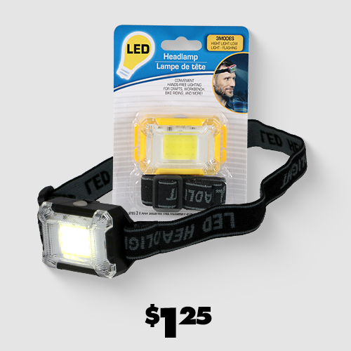 LED headlamp