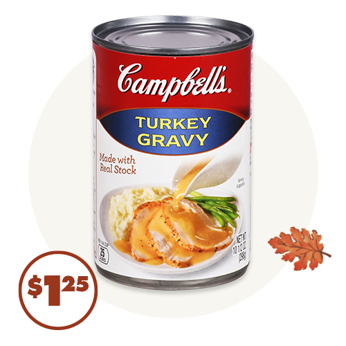 Turkey Gravy