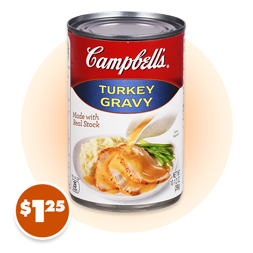 Turkey Gravy