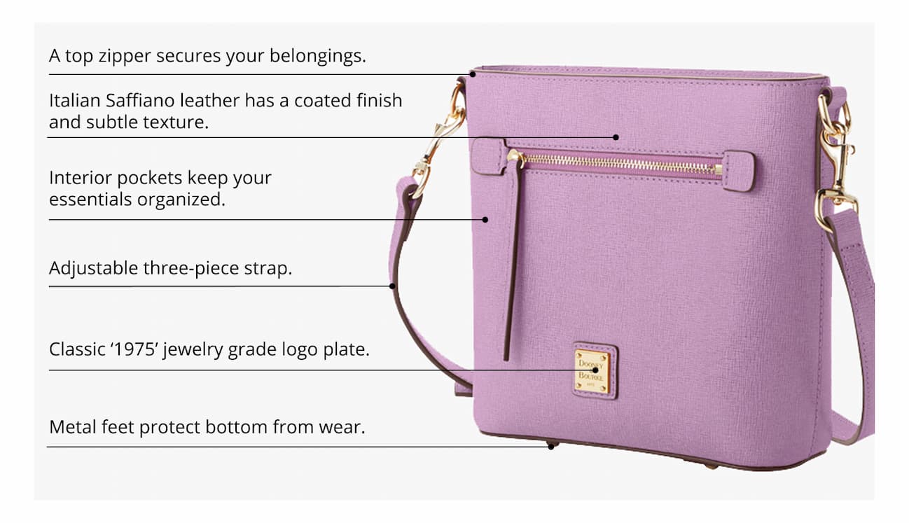 Saffiano Small Zip Crossbody