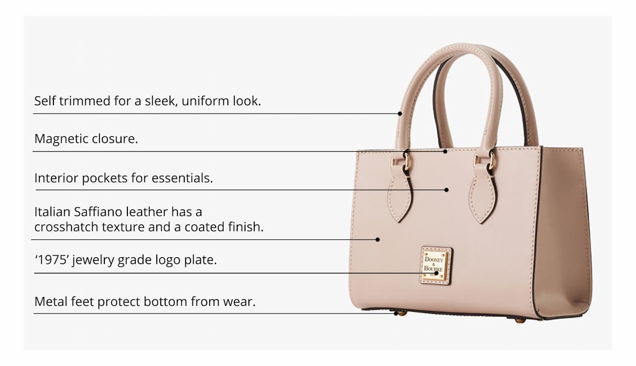 Saffiano Janine 20