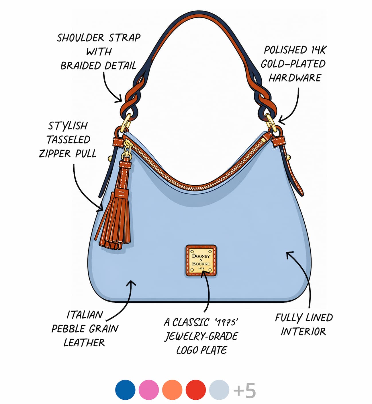 The Pebble Grain Leather Twist Strap Hobo