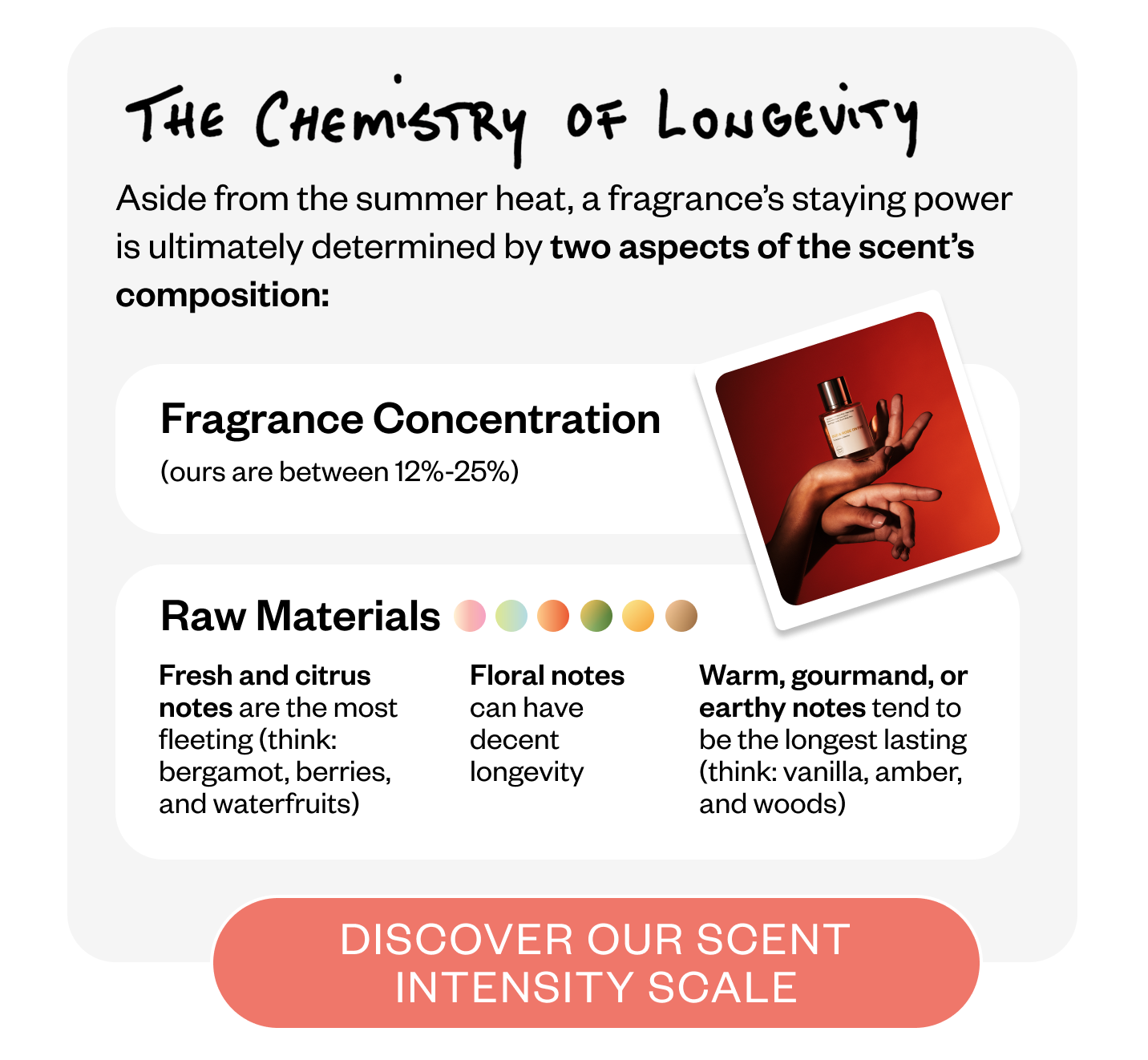 The Chemistry of Longevity