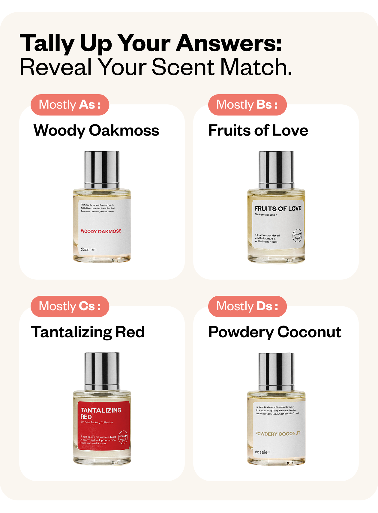 Tally up your answers to reveal your scent match