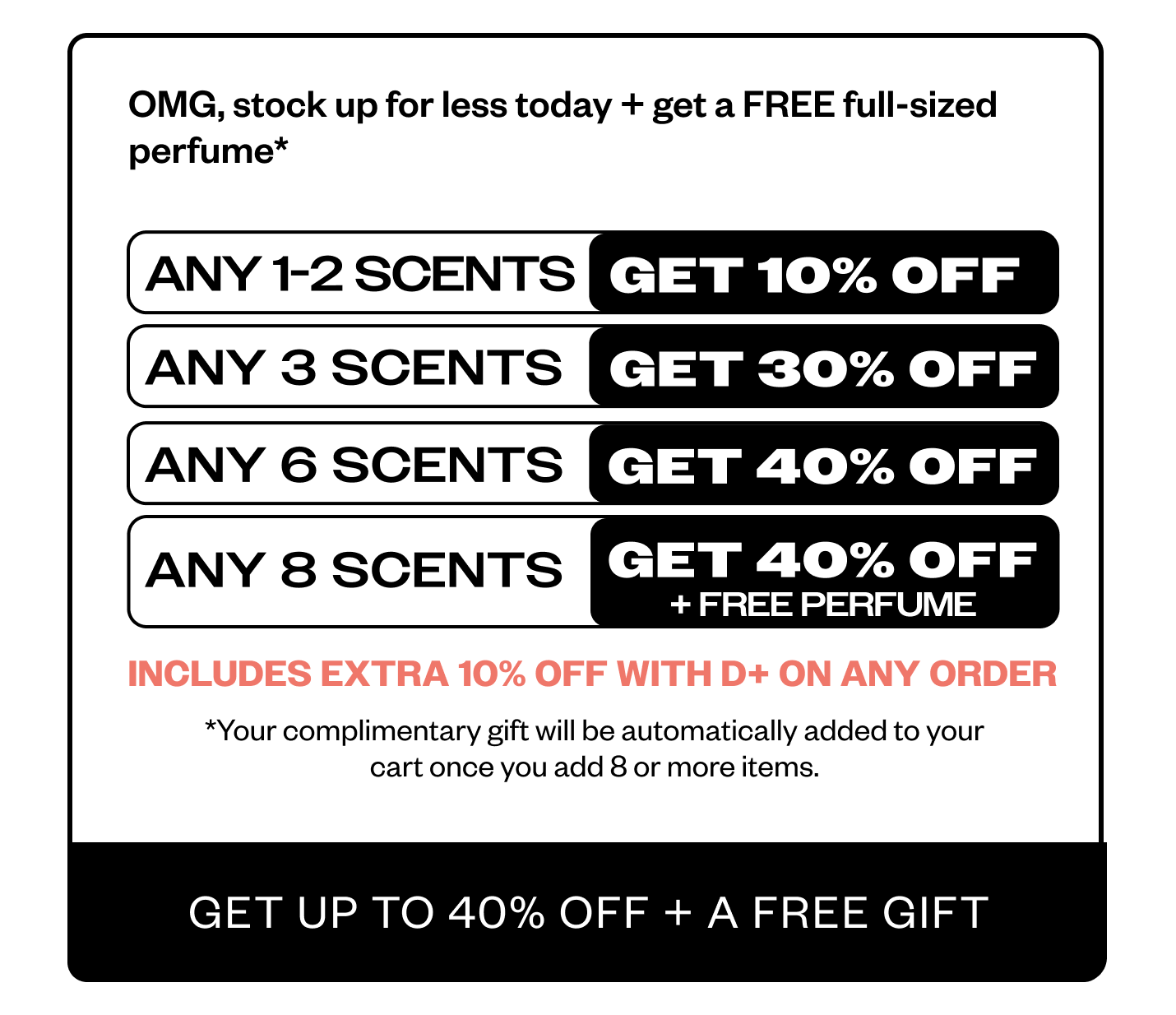 Any 3 scents - Get 30% Off, Any 6 Scents Get 40% Off, Any 8 Scents Get 40% Off + A FREE mystery perfume
