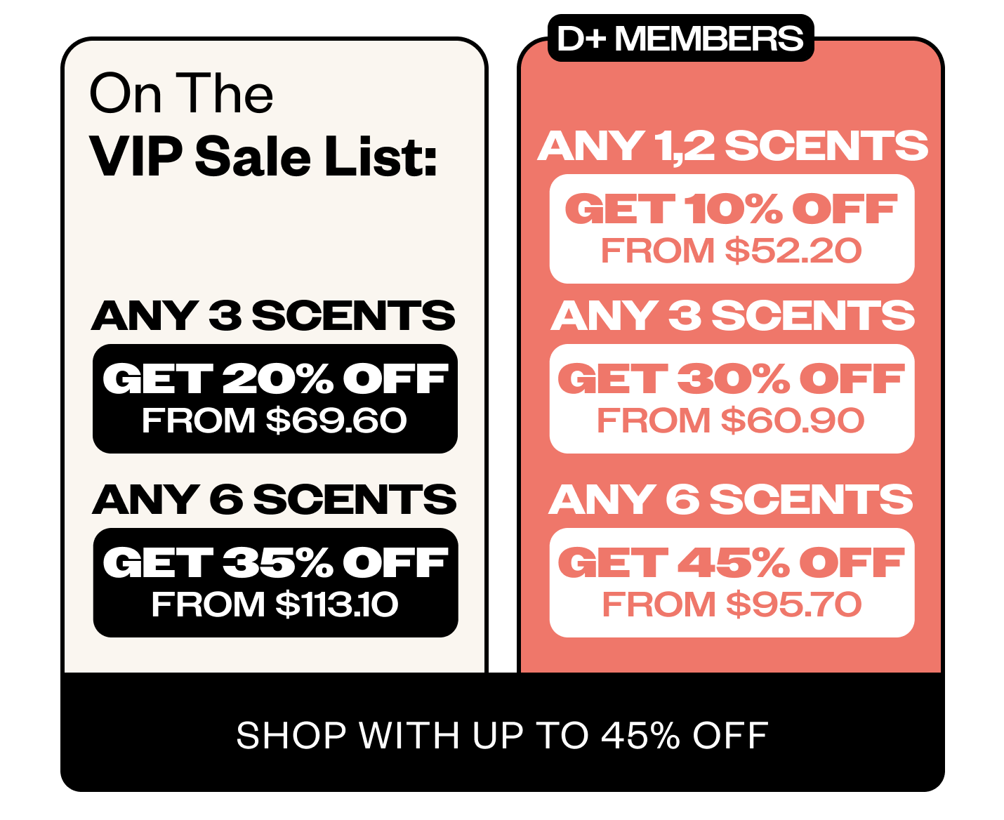 Shop Early Black Friday Sale