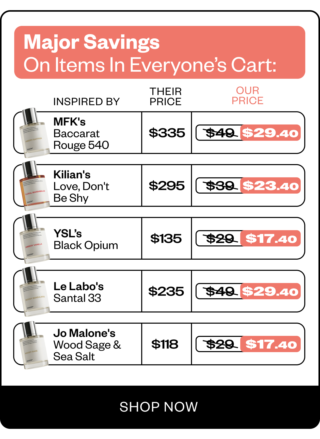 Major Savings on Bestsellers